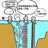 梦回三国-小貂蝉