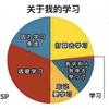烟火独归
