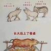 征服奥格瑞玛