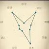 曼彻斯特城教练瓜迪奥拉