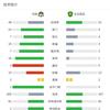 呢麽乐