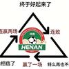 皇马死忠9527
