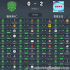 玉帝顿蘑菇