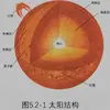 思南公馆