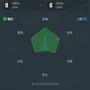 不让说先生的小酸奶