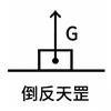 笑白bzy